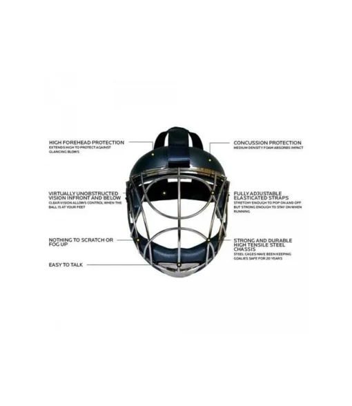 OBO FaceOff Steel -Sports Gear Store OBO FaceOff Steel 3