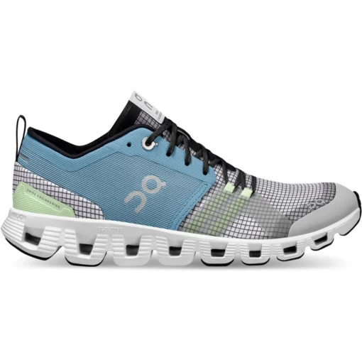 On Running Women's Cloud X Shift 1 -Sports Gear Store Small PNG 38.98939 cloud x shift ss22 niagara white w g1 1